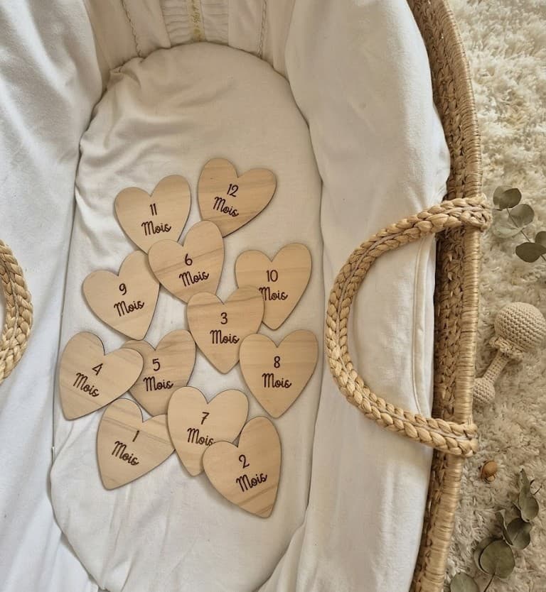 Carte étape - Coeur